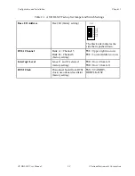 Preview for 18 page of National Instruments AT-DIO-32F User Manual