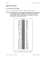 Preview for 29 page of National Instruments AT-DIO-32F User Manual