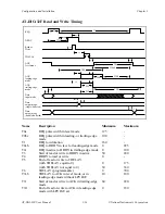 Preview for 34 page of National Instruments AT-DIO-32F User Manual