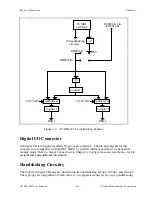 Preview for 40 page of National Instruments AT-DIO-32F User Manual