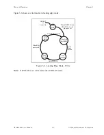 Preview for 44 page of National Instruments AT-DIO-32F User Manual