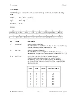 Предварительный просмотр 55 страницы National Instruments AT-DIO-32F User Manual