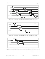 Предварительный просмотр 88 страницы National Instruments AT-DIO-32F User Manual