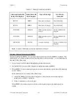 Предварительный просмотр 92 страницы National Instruments AT-DIO-32F User Manual