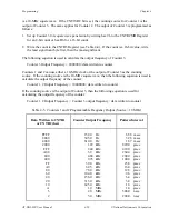 Предварительный просмотр 97 страницы National Instruments AT-DIO-32F User Manual