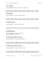 Preview for 108 page of National Instruments AT-DIO-32F User Manual