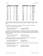 Preview for 120 page of National Instruments AT-DIO-32F User Manual