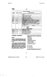 Preview for 124 page of National Instruments AT-DIO-32F User Manual