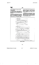 Preview for 138 page of National Instruments AT-DIO-32F User Manual