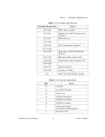 Предварительный просмотр 25 страницы National Instruments AT E Series User Manual