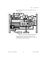 Preview for 29 page of National Instruments AT E Series User Manual