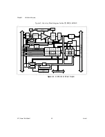 Preview for 30 page of National Instruments AT E Series User Manual