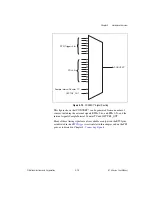 Предварительный просмотр 45 страницы National Instruments AT E Series User Manual