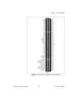 Preview for 50 page of National Instruments AT E Series User Manual