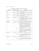 Предварительный просмотр 53 страницы National Instruments AT E Series User Manual