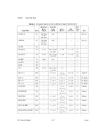 Предварительный просмотр 57 страницы National Instruments AT E Series User Manual