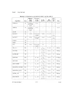 Предварительный просмотр 59 страницы National Instruments AT E Series User Manual