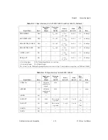 Preview for 60 page of National Instruments AT E Series User Manual