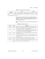 Preview for 98 page of National Instruments AT E Series User Manual