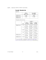 Preview for 109 page of National Instruments AT E Series User Manual