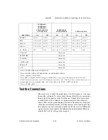 Предварительный просмотр 144 страницы National Instruments AT E Series User Manual