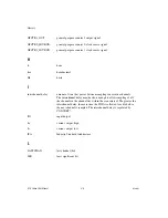 Preview for 167 page of National Instruments AT E Series User Manual