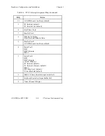 Preview for 26 page of National Instruments AT-GPIB Getting Started