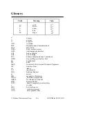 Preview for 62 page of National Instruments AT-GPIB Getting Started