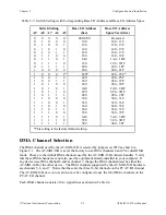 Preview for 26 page of National Instruments AT-MIO-16D User Manual