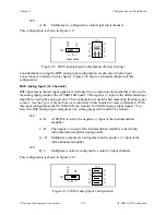 Preview for 32 page of National Instruments AT-MIO-16D User Manual