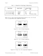 Preview for 34 page of National Instruments AT-MIO-16D User Manual