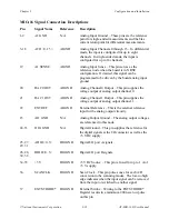 Preview for 44 page of National Instruments AT-MIO-16D User Manual