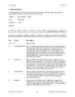 Preview for 96 page of National Instruments AT-MIO-16D User Manual