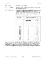 Preview for 115 page of National Instruments AT-MIO-16D User Manual