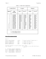 Preview for 173 page of National Instruments AT-MIO-16D User Manual