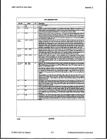 Preview for 210 page of National Instruments AT-MIO-16D User Manual