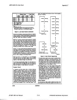 Preview for 214 page of National Instruments AT-MIO-16D User Manual