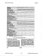 Preview for 218 page of National Instruments AT-MIO-16D User Manual