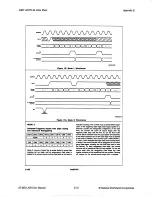 Preview for 226 page of National Instruments AT-MIO-16D User Manual