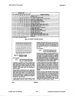 Preview for 234 page of National Instruments AT-MIO-16D User Manual