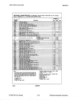 Preview for 240 page of National Instruments AT-MIO-16D User Manual