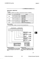 Preview for 254 page of National Instruments AT-MIO-16D User Manual