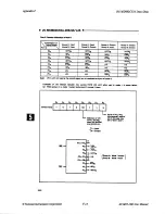 Preview for 257 page of National Instruments AT-MIO-16D User Manual