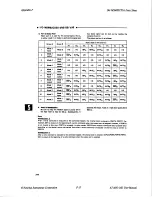 Preview for 261 page of National Instruments AT-MIO-16D User Manual