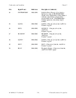 Предварительный просмотр 38 страницы National Instruments AT-MIO-64F-5 User Manual