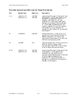 Предварительный просмотр 198 страницы National Instruments AT-MIO-64F-5 User Manual