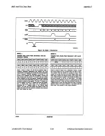 Предварительный просмотр 218 страницы National Instruments AT-MIO-64F-5 User Manual