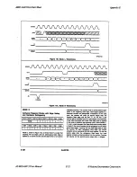 Предварительный просмотр 220 страницы National Instruments AT-MIO-64F-5 User Manual