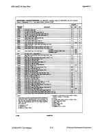 Предварительный просмотр 234 страницы National Instruments AT-MIO-64F-5 User Manual