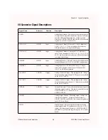 Preview for 54 page of National Instruments AT-MIO/AI E Series User Manual